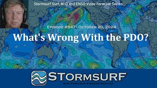 What is Wrong With the PDO?