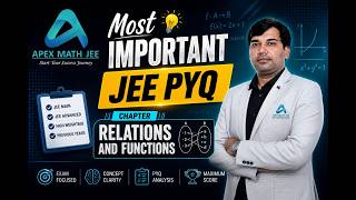 🔥 Most Important JEE PYQs | Relations & Functions | JEE Main + Advanced | High Weightage Questions