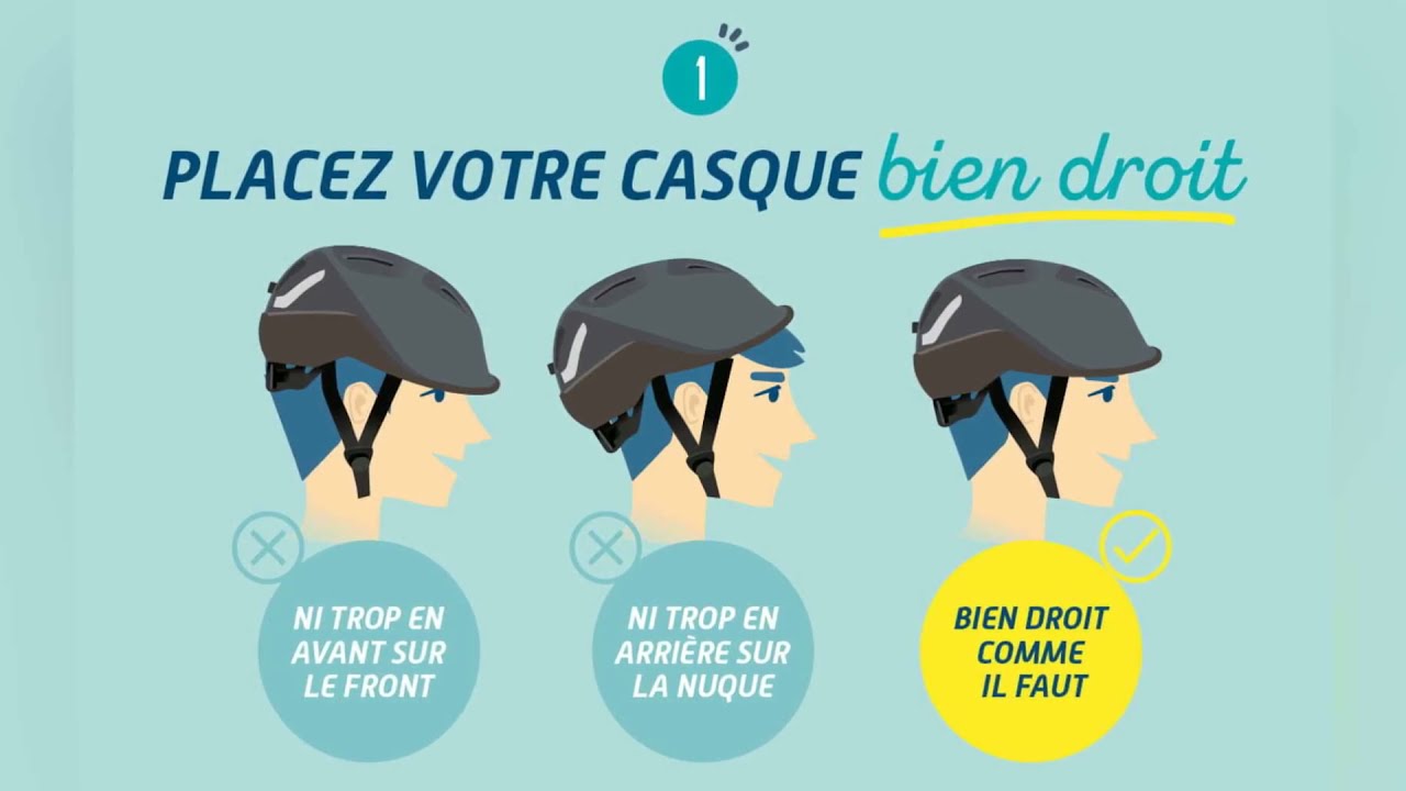 Comment bien choisir son casque de vélo ?