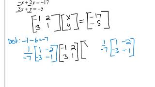 Famous Matrices and Conic Sections Review Notes Wealth