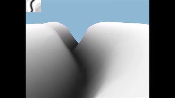 3D Terrain | GameMaker: Studio