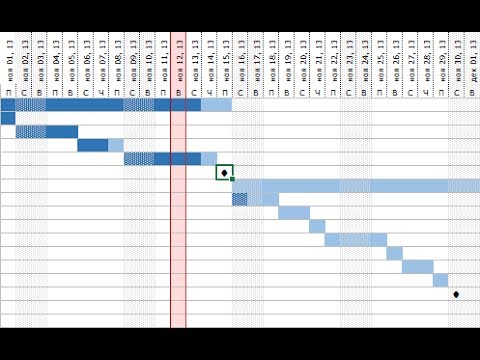 Вопрос: Как создать временную шкалу в Excel?