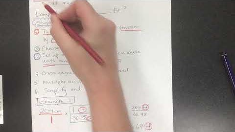 How to Color Code Your Notes for Better Learning | Step-by-Step Guide for Students
