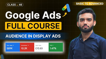 Google Display Ads Audience Targeting Explained - 2025 Google Ads Course - Nexa PPC Agency