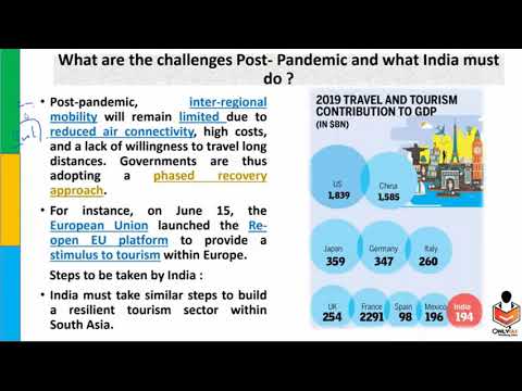 Lead in reviving tourism in South Asia GS3 | 5 nov