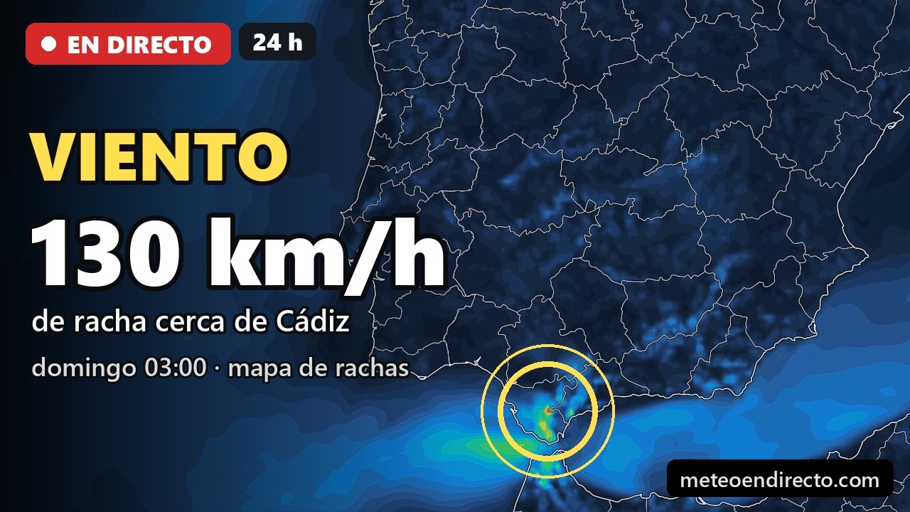 Calor en ascenso y estabilidad general 🌤🔥; levante fuerte en el Estrecho | 20 de septiembre de 2026