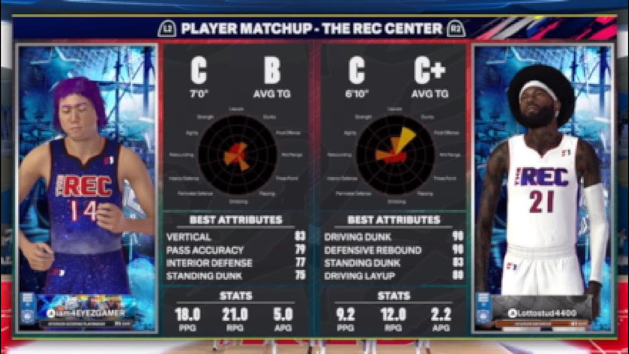 4EYEZ, SWAGGDADDYANDY, CHADDYDADDY HOOPIN ON NBA2K25 - YouTube