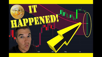 🚨IT HAPPENED!  A #btc FIRST Since 2019 - Bitcoin WEEKLY Gaussian Channel Has Flipped GREEN!