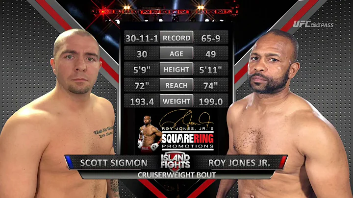 Roy Jones Jr. vs. Scott Sigmon (  vs.  )