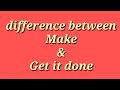 #howtousemake#useofgetitdone#Spoken English
