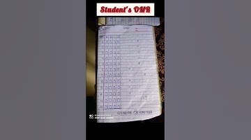 How to prepare students for NAT exam...#mocktest ...NAT exam 2023 practice paper.. #paperpattern2023