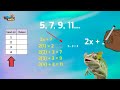 Understanding Numerical Patterns and Expressions