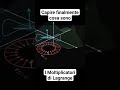 Ma che accidenti sono i MOLTIPLICATORI di LAGRANGE?
