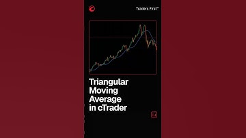 How to use the Triangular Moving Average in cTrader?
