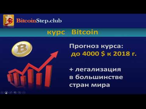 Свежие Socks5 Для Парсинга Контента Свежие Socks5 Под Парсинг Выдачи Yandex Свежие Соксы Для