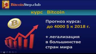 📊 Как узнать курс Bitcoin