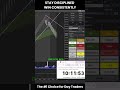 Secret Strategy Of Sniper Auto Trader || Auto-B || Live in the Futures Market #slingshotbot