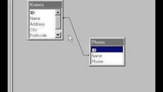 Microsoft Office Access 2000 Deleting a relationship