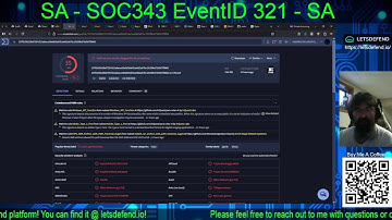 SA -  SOC343-321 - WinRAR Zero-Day Path Traversal Vulnerability (CVE‑2025‑8088)