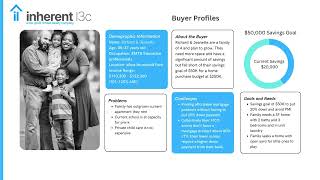 Inherent Homes Buyers