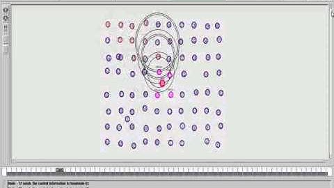 SYBIL ATTACK DETECTION BASED ON RSSI FOR WIRELESS SENSOR NETWORK