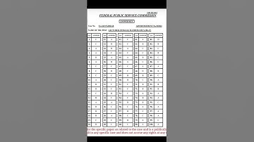FPSC# mathematics LECTURE BS#17TEST DATE TEST #08-08-2024