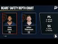 UPDATED Chicago Bears Depth Charts After NFL Roster Cuts