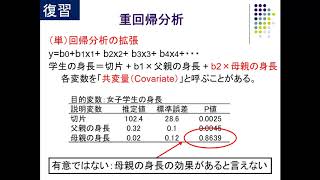 看護学研究のための統計学　９　経時測定データの解析