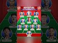 Arsenal 2025 26 Winning Title Lineup Rodrygo Gyokeres Join Saka Arsenal Football Shorts