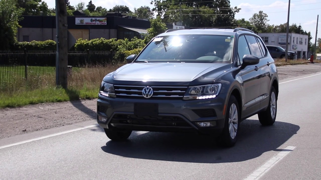 Tugela vs tiguan Tugela vs tiguan