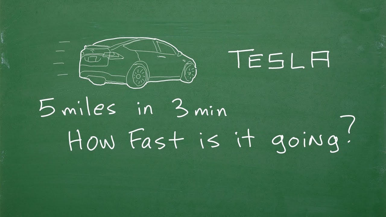 ⁣A Tesla traveled 5 miles in 3 minutes – how fast is it going (mph)?