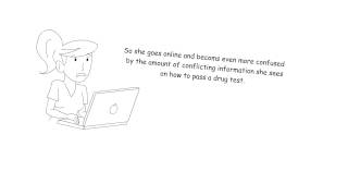 How To Pass A Drug Test - Helpmepassadrugtest.com