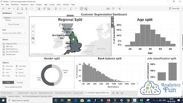 Tableau Dashboard Example | Customer segmentation Dashboard