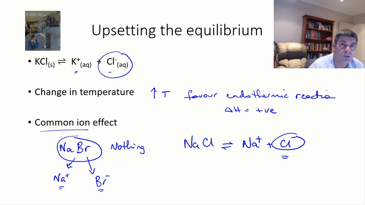 Dissolved ionic compounds at equilibrium | Equilibrium | meriSTEM