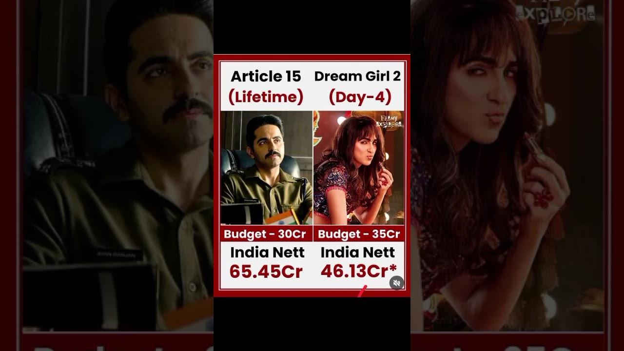 article 15 vs dream girl 2 movie budget and collection comperision 