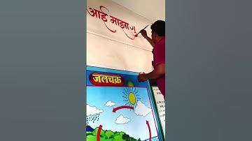 how to use brush on the wall by pramod #calligraphymasters #art #calligraphy