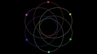 N-Body Problem Simulation with 6 Free Masses | Gravity | Physics Simulations Net Worth