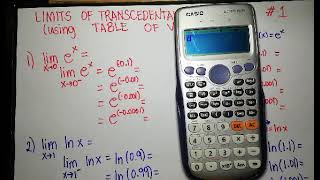 BASIC CALCULUS | Transcendental Function (Part 1)
