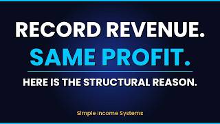 Why Your Revenue Grows But Your Profit Doesn't
