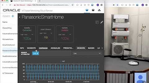 W3C Web of Things -  Smart Home Demo Scenario