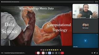 Seminários do PPGF: Computational Topology and Complex Systems