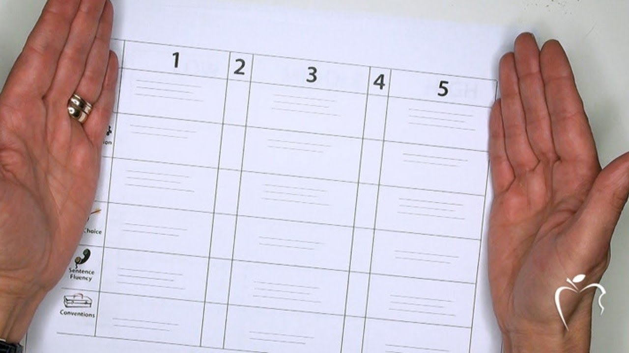 Use a Six-Traits rubric for efficient assessment