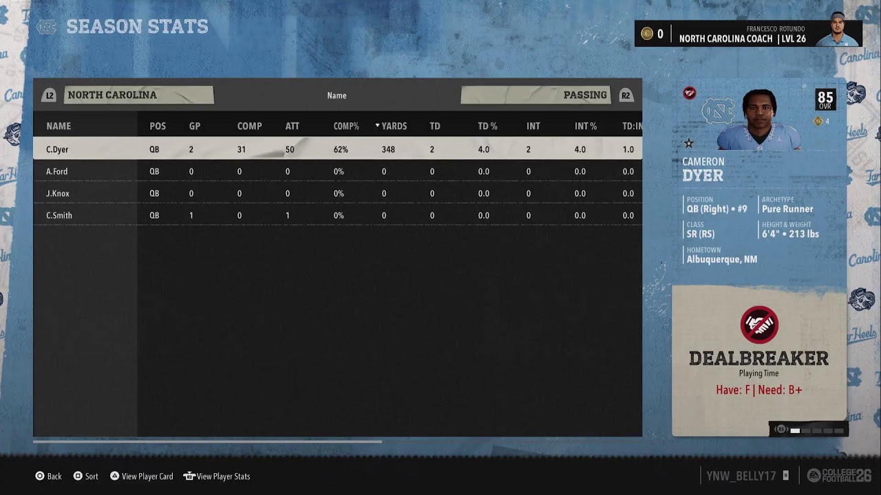 AALOA ONLINE DYNASTY UNC VS 18 utah