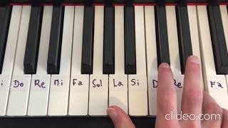 Video thumbnail of "Beethoven - Para Elisa "Für Elise" Tutorial piano/melódica Prof. Carlos Demdemian"