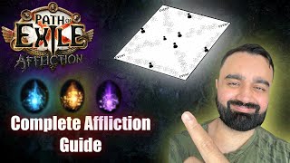 Poe Affliction Guide.