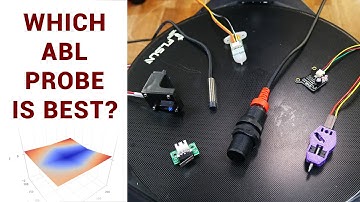 Six popular ABL probes compared: Accuracy, price, wiring and more!