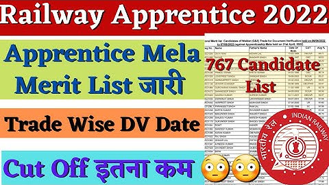 रेलवे अप्रेंटिस Merit List जारी, RCF Kapurthala Apprentice Merit List and cut off, ITI Apprentice