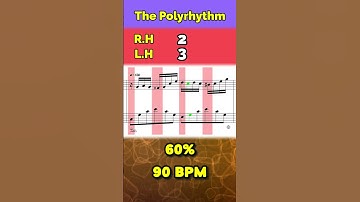 How the Polyrhythm Works: (Fantaisie Impromptu Slowed to 20%)