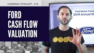 Ford Motor Company (F) - Stock Valuation and Forecast | Rational Investing