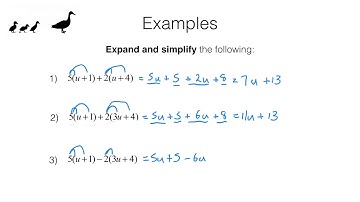 A4b2 BossMaths Expanding and simplifying Video 2 of 2